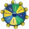 Giro da Sorte welfare icon